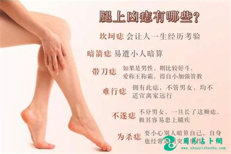 大腿根有痣|腿上有痣的相学解析 痣位与命运对照图